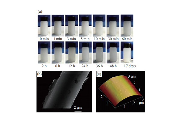 制備熱塑性碳纖維，這3類上漿劑可行性較高